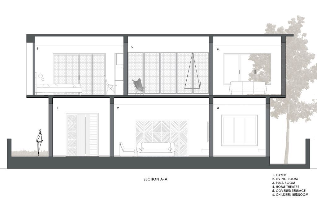Brick Screen house in charm traditional style in India by MS Design Studio 24