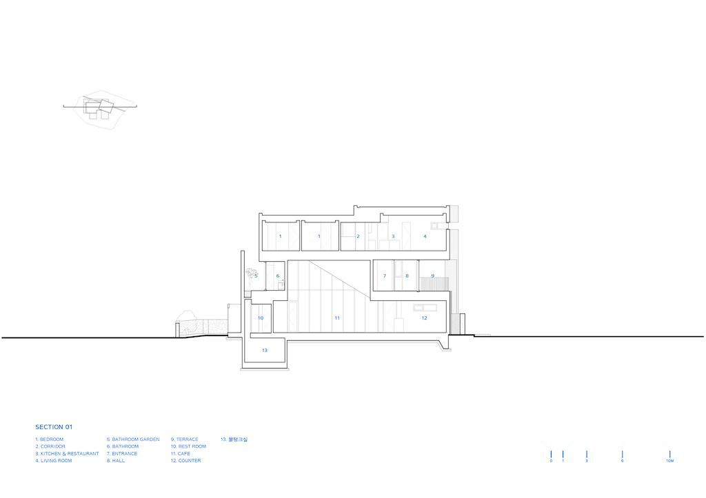 Hahyodaily House Prominent House in South Korean by UONE architects 6