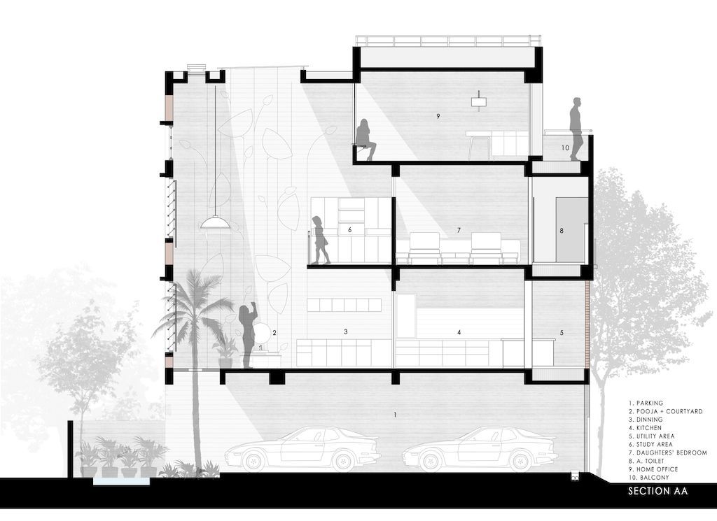 Samruddhi House with Homely Feeling in India by AANGAN Architects