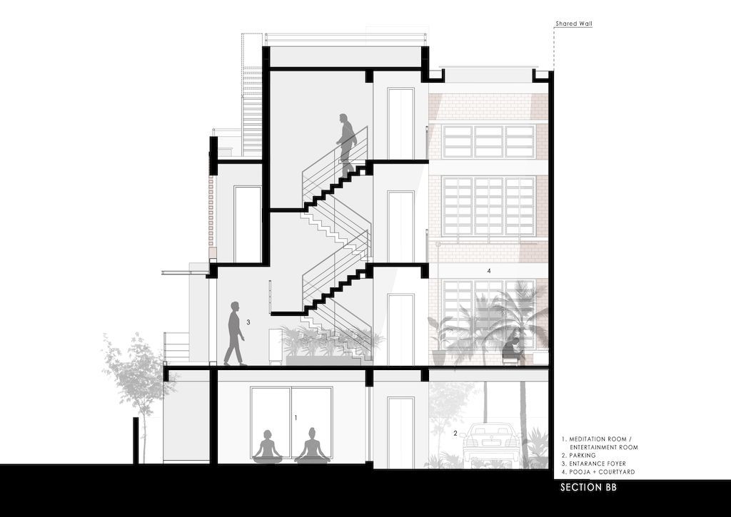 Samruddhi House with Homely Feeling in India by AANGAN Architects 11