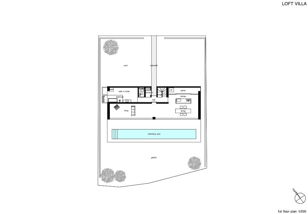 Loft Villa, a Stunning Project in Japan by Shinichi Ogawa & Associates