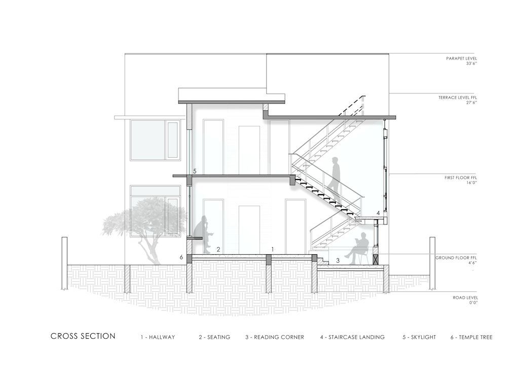 Rooted House a simple yet bold aesthetic in India by Triple O Studio 5