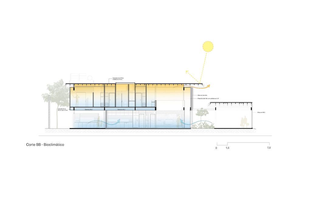 Anima House Unique Design with Wooden System by 24 7 Arquitetura 21
