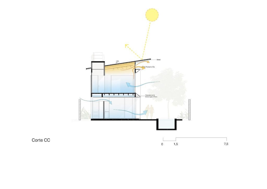 Anima House, Unique Design with Wooden System by 24 7 Arquitetura