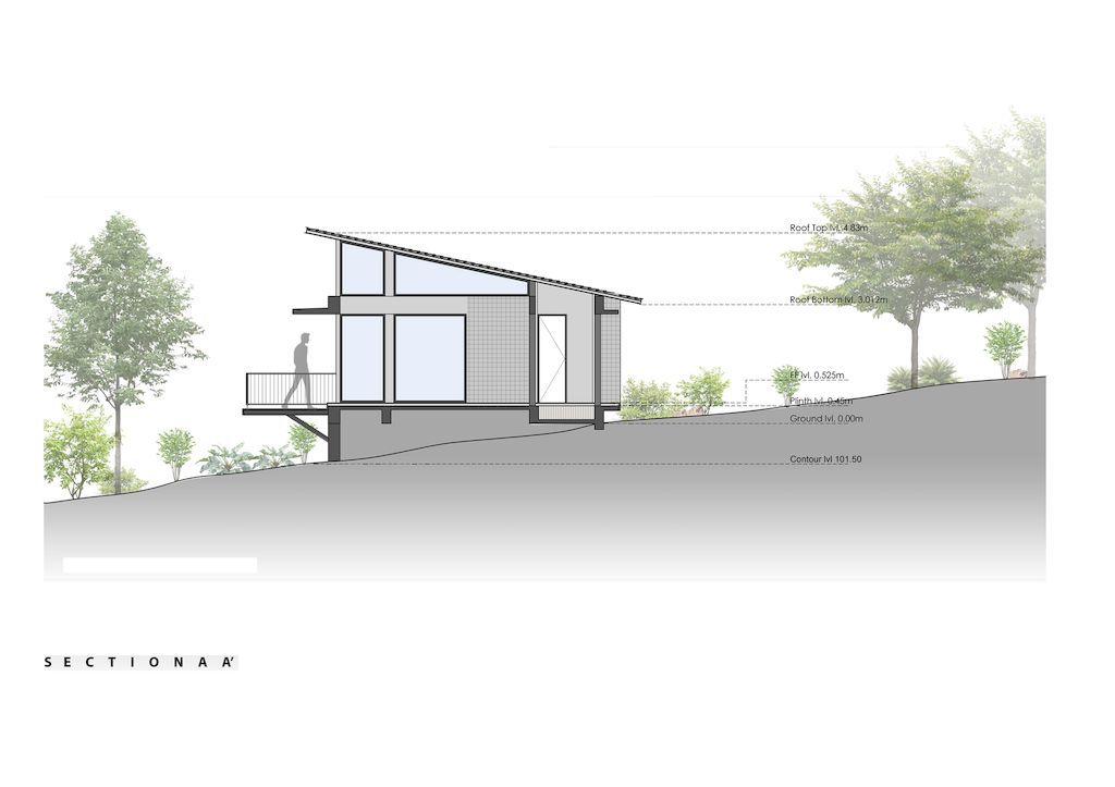 Lakeshore House Brand new Vacation Home in India by Atelier Landschaft 28