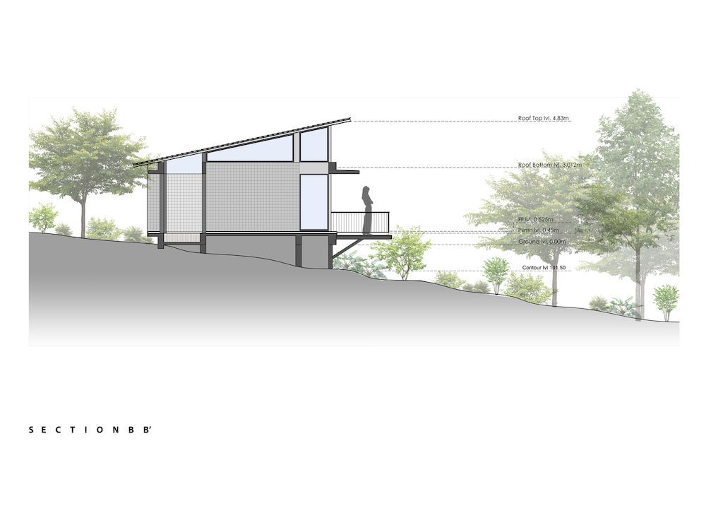 Lakeshore House, Brand-new Vacation Home in India by Atelier Landschaft