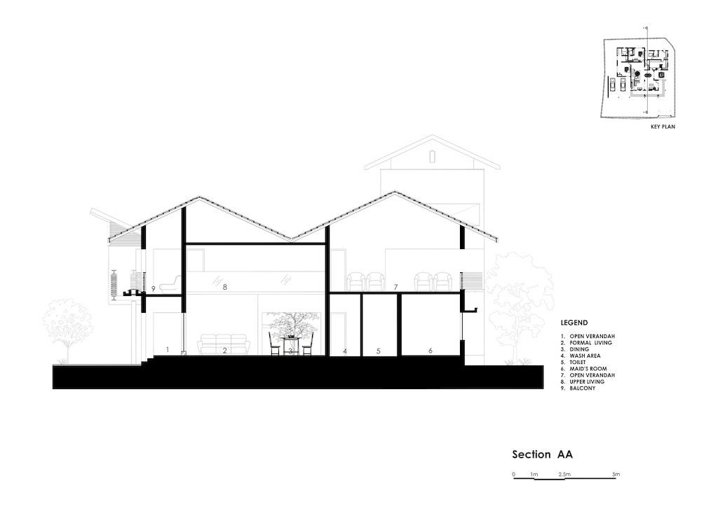 Kodath House for Traditional Modernism by Archimatrix India Associates 15