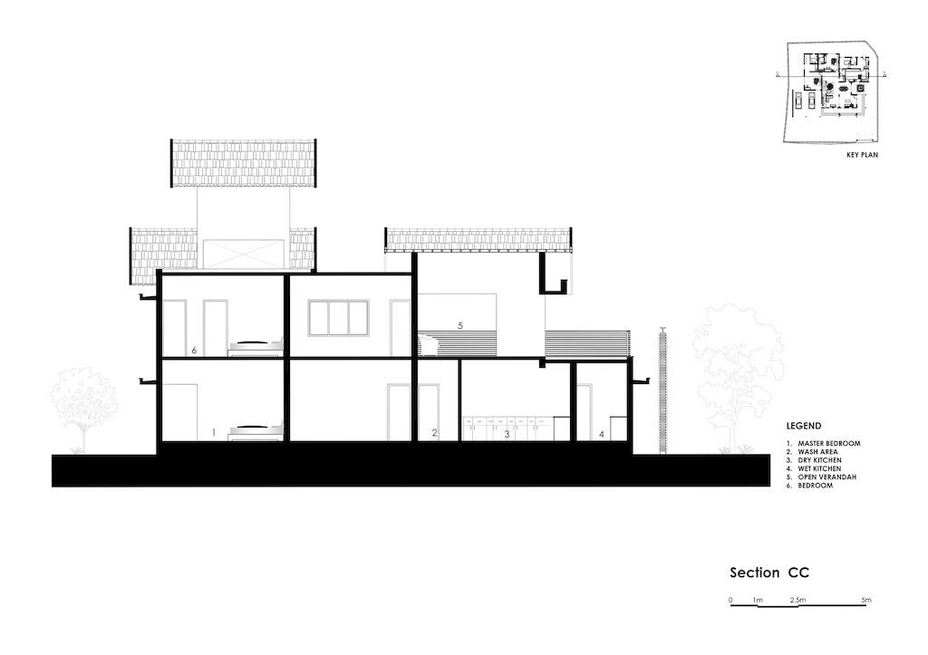 Kodath House for Traditional Modernism by Archimatrix India Associates 17