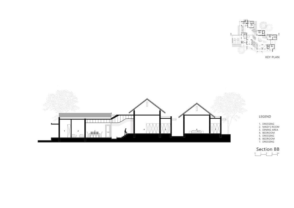 Contour House spacious comfort home by Archimatrix India Associates 22