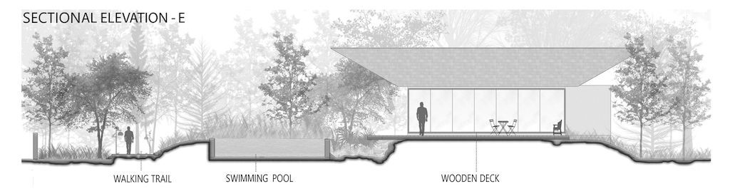 Kalrav Villa with Unique Design Inspired by Nature by VPA Architects 20