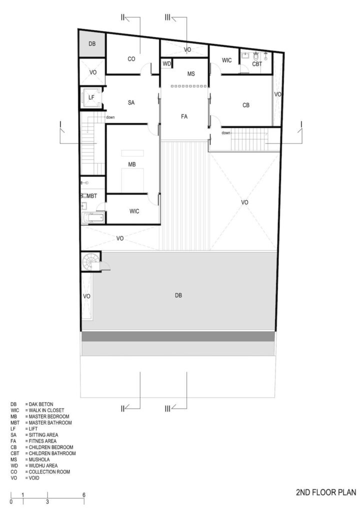 Verdure House a Harmony of Multi style in Indonesia by Studio Avana 18