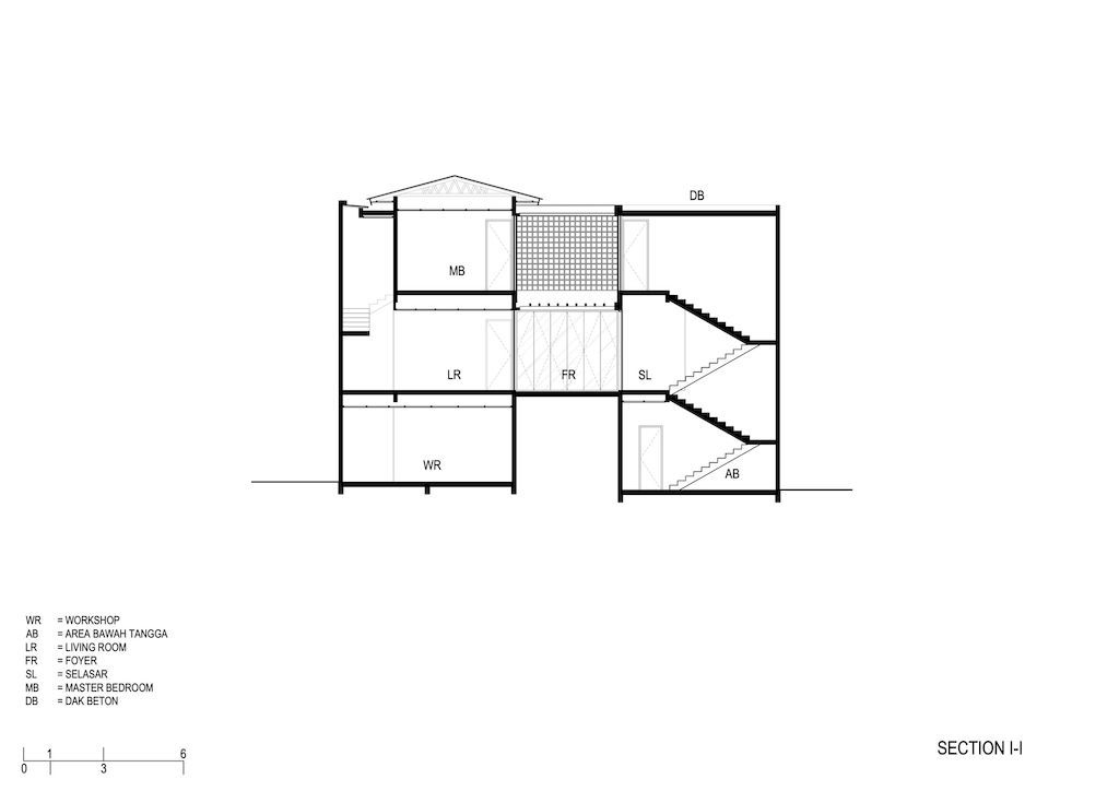 Verdure House a Harmony of Multi style in Indonesia by Studio Avana 3