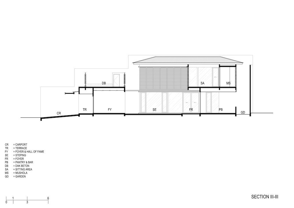 Verdure House a Harmony of Multi style in Indonesia by Studio Avana 5
