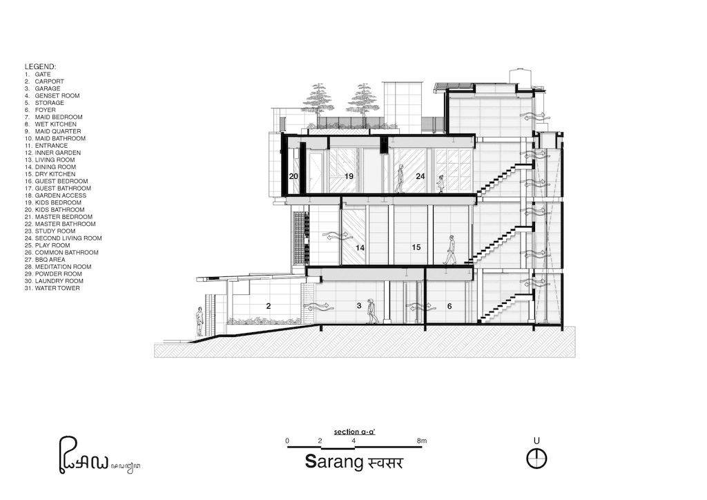 Sarang Nest House in Indonesia by Realrich Architecture Workshop 7