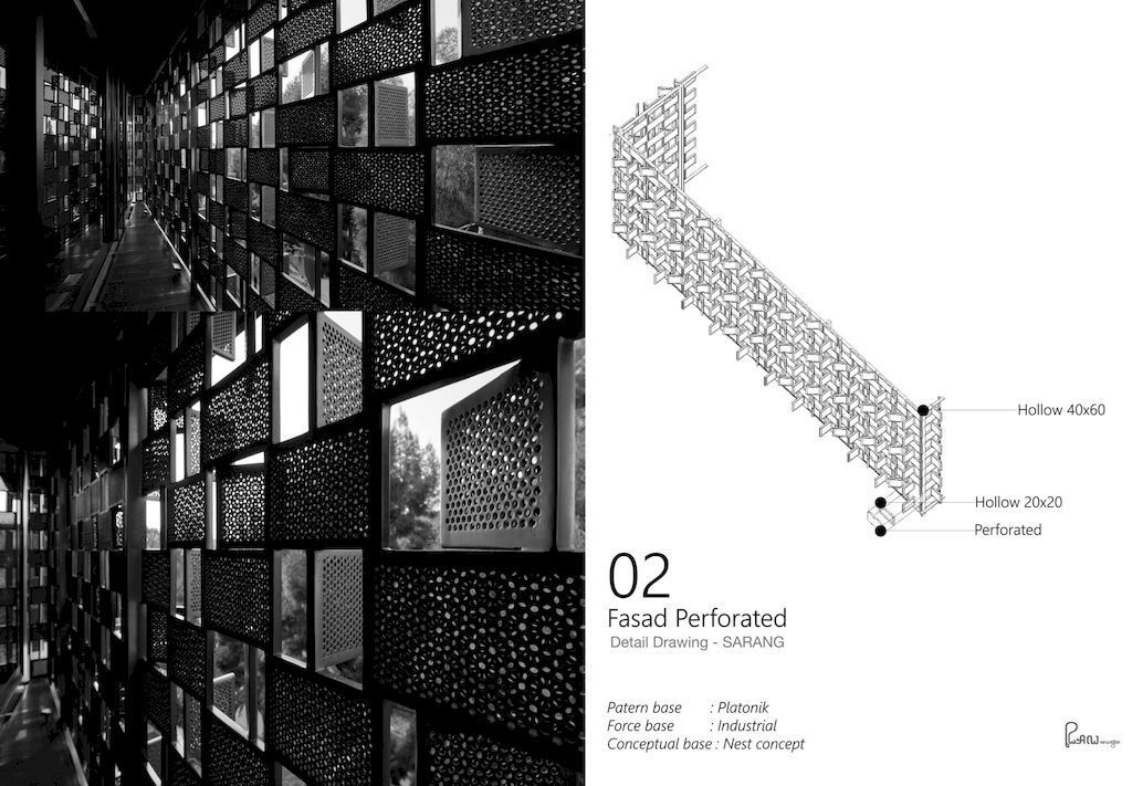 Sarang Nest House in Indonesia by Realrich Architecture Workshop 9