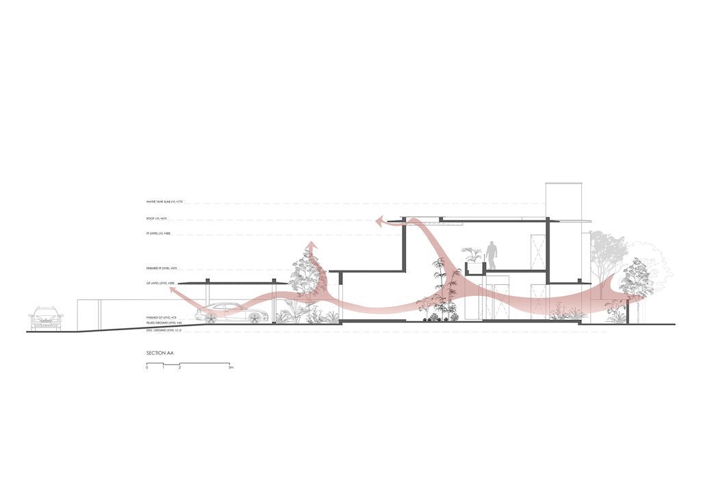 HAVEN Residence with Open Plan yet Ensure Privacy by VSP Architects 19