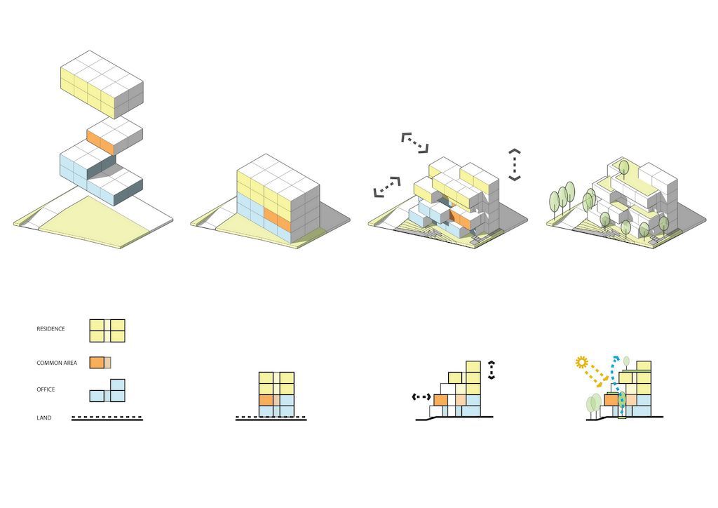 Residence Kongkaherb, Combination of Office & Home by V2in Architects