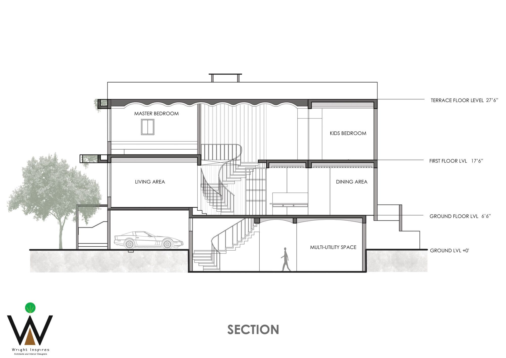 Shiva Stuthi Residence with Freedom, Peaceful Spaces by Wright Inspires