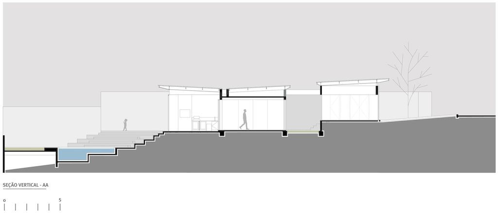 LE House Stunning Renovation Project in Brazil by Arquitetos Associados 1