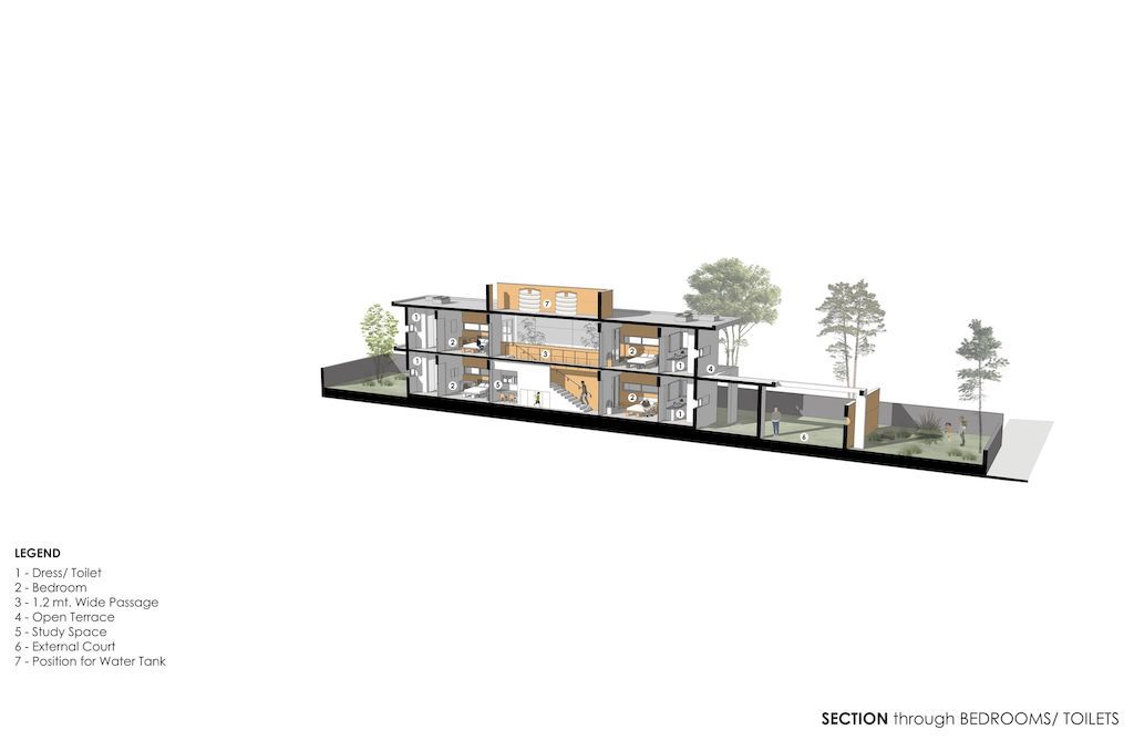 The Colour Burst House, Simple yet Bold Form by LIJO RENY Architects