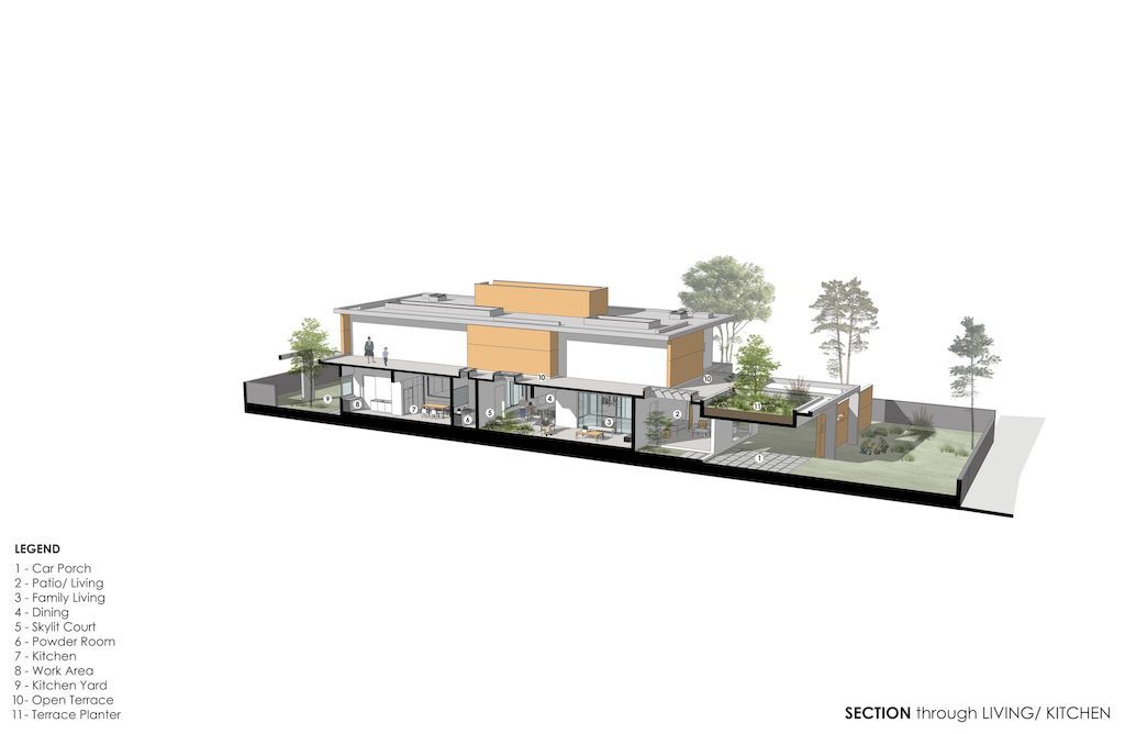 The Colour Burst House, Simple yet Bold Form by LIJO RENY Architects