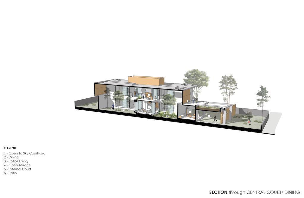 The Colour Burst House, Simple yet Bold Form by LIJO RENY Architects