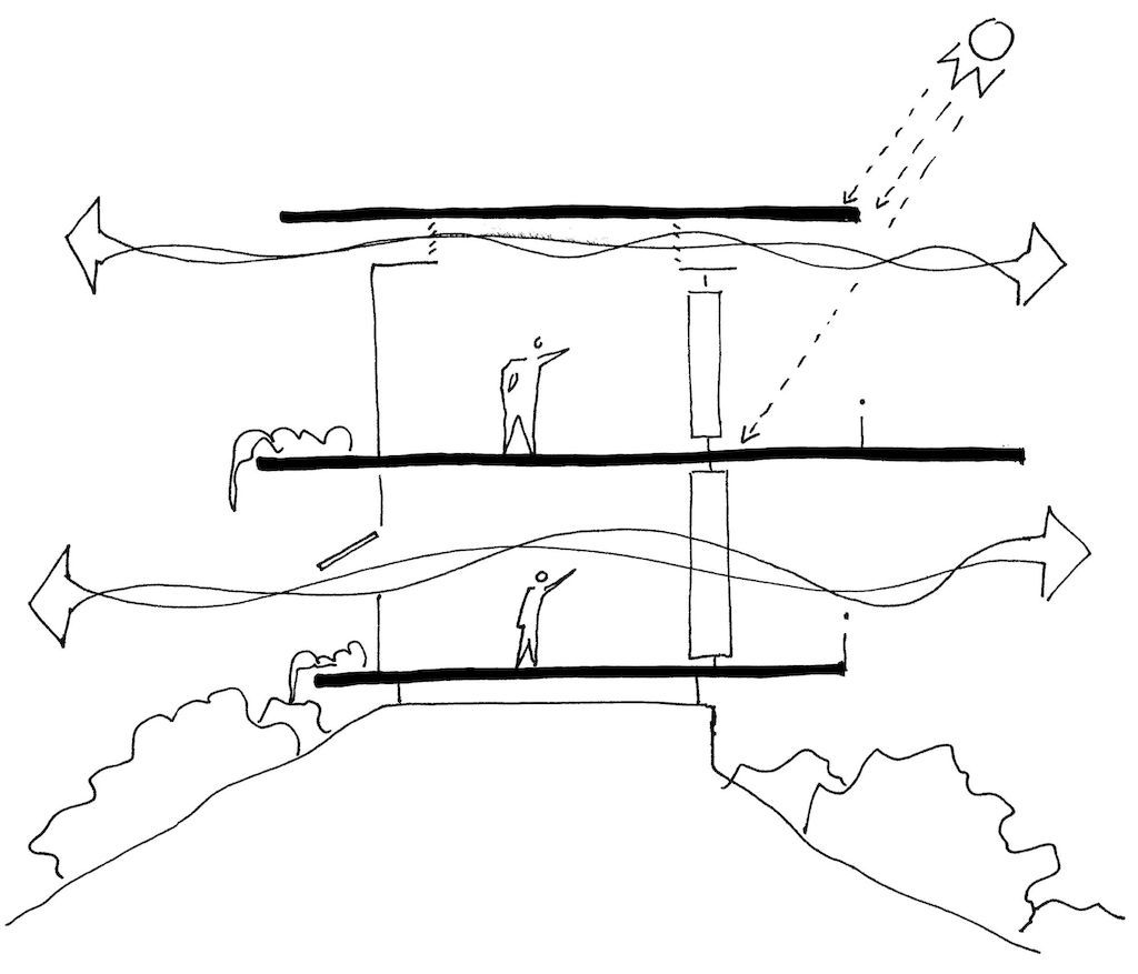 Tres Amores House Frames Views of the Pacific Ocean by Studio Saxe 16 Tres Amores House Frames Views of the Pacific Ocean by Studio Saxe