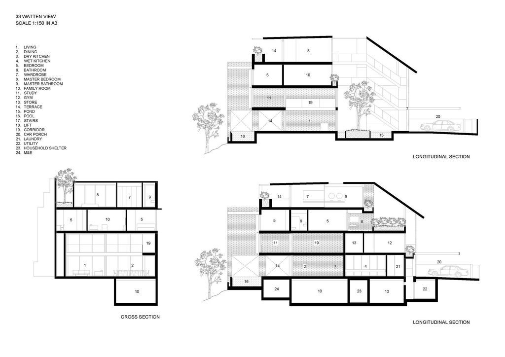 Outside In House, seamlessly integrates with nature by HYLA Architects