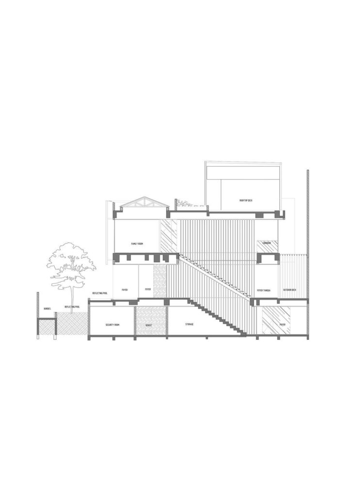 DS House Creates seamless in outdoor Integration by Wahana Architects 22