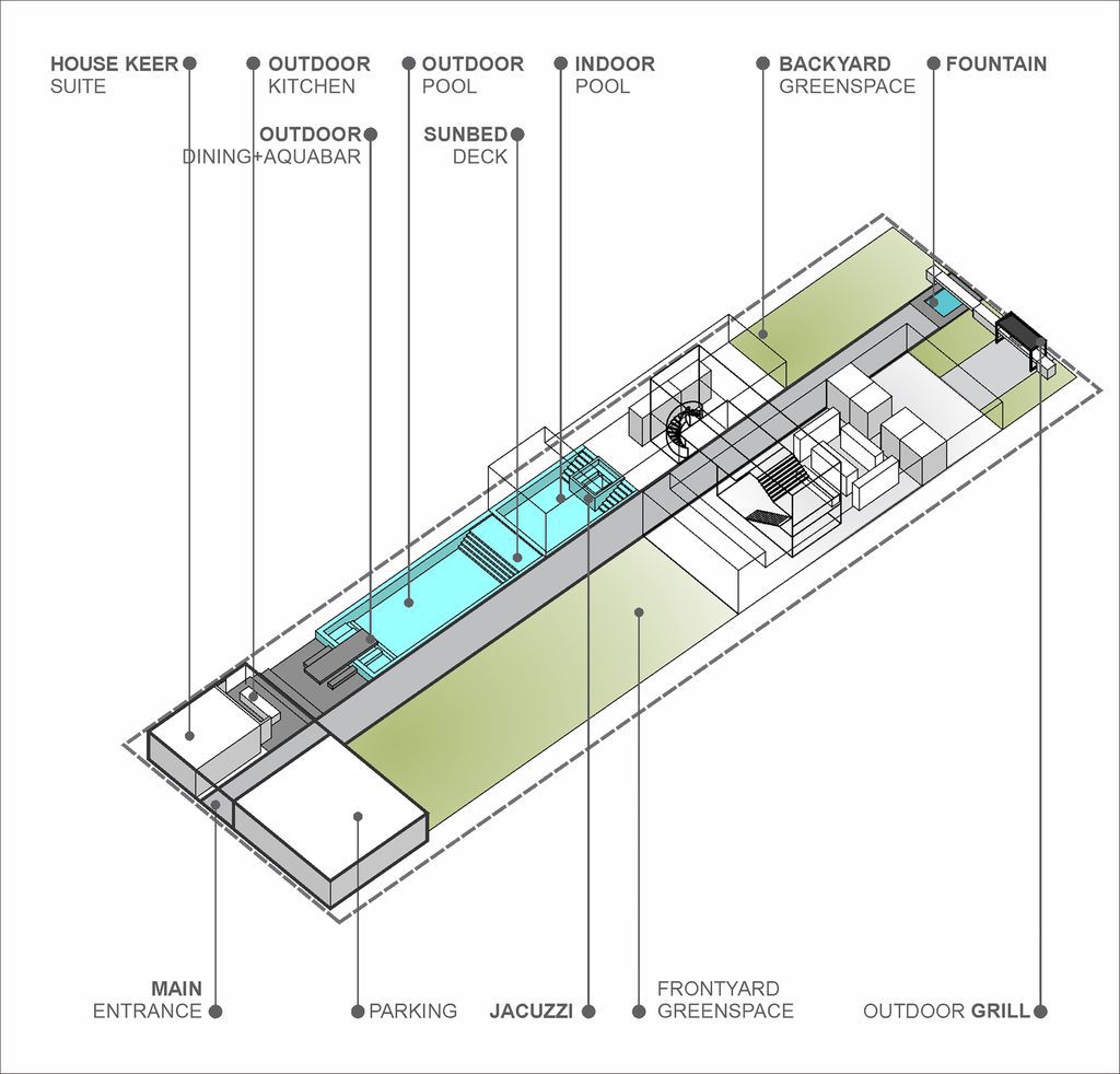 Villa Number 75, Elegant Project in Iran designed by 3rd Skin Architects