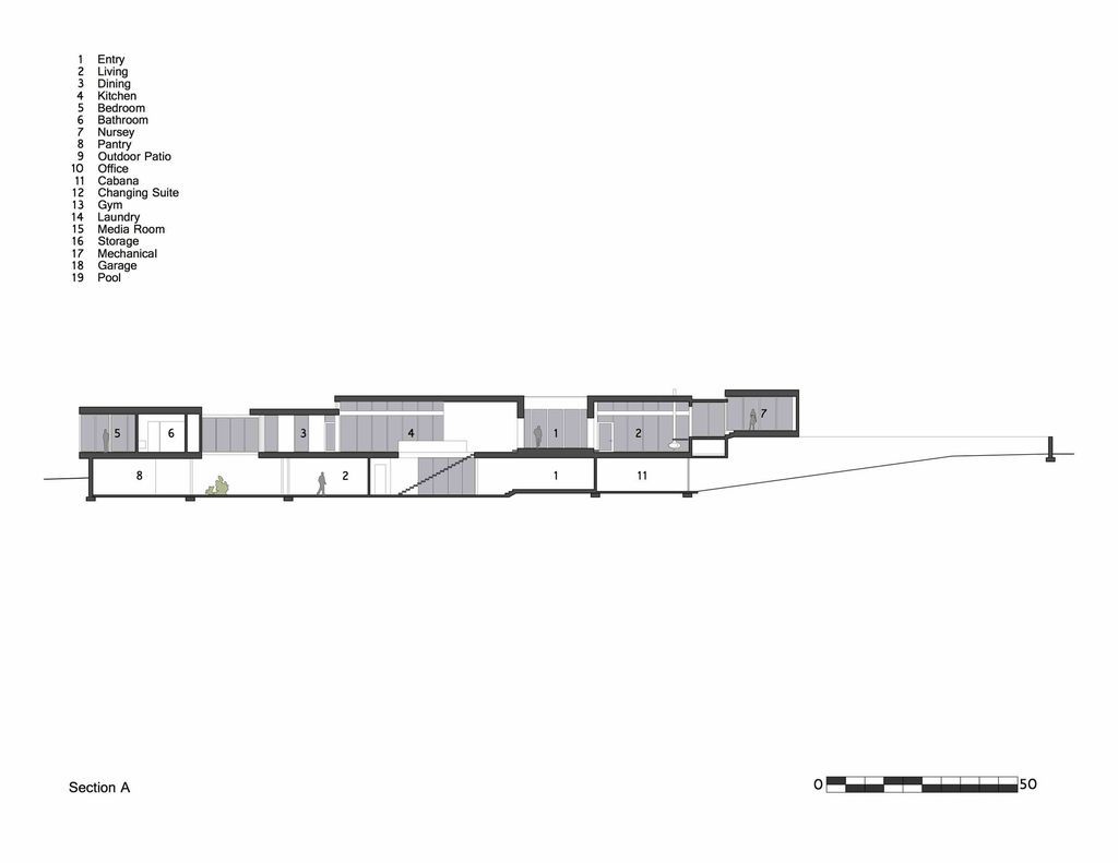 Old Orchard House, a Linear, Single Story Glass House by BMA Architect