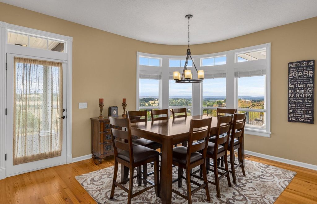 Tranquil Dream Home with Panoramic Mountain Views in Cornelius, Oregon Priced at $6.995 Million
