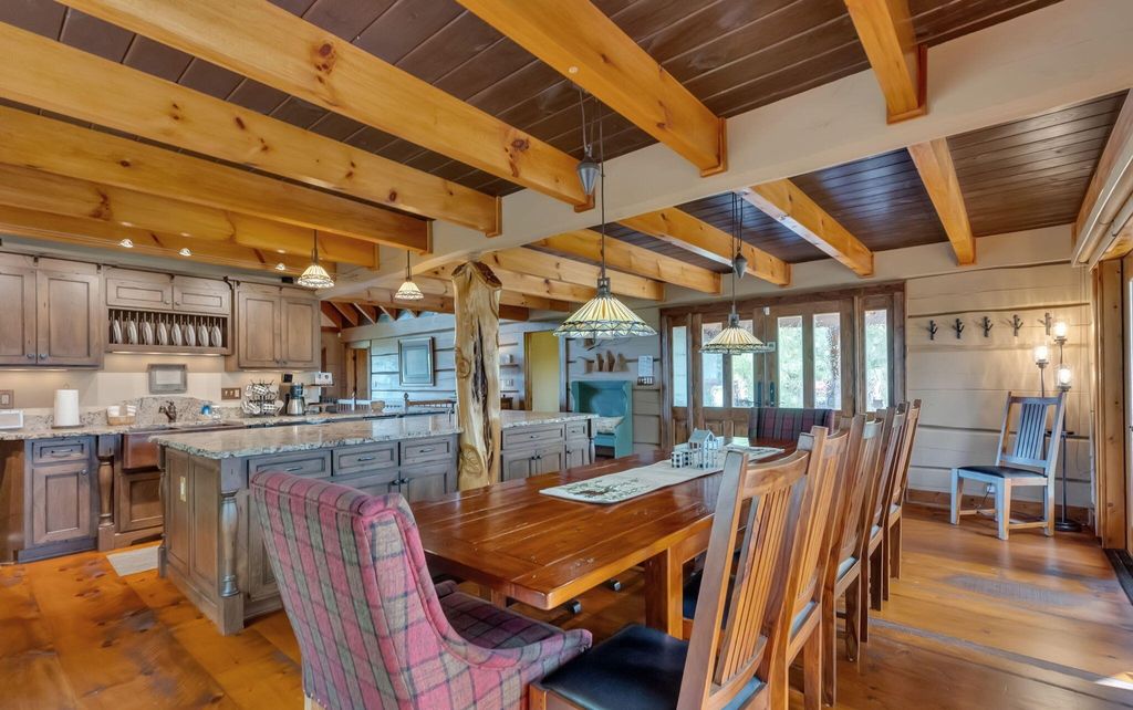 Grouse Ridge Lodge: Where Luxury Meets Nature in Sevierville, Tennessee Listed at $2.35 Million