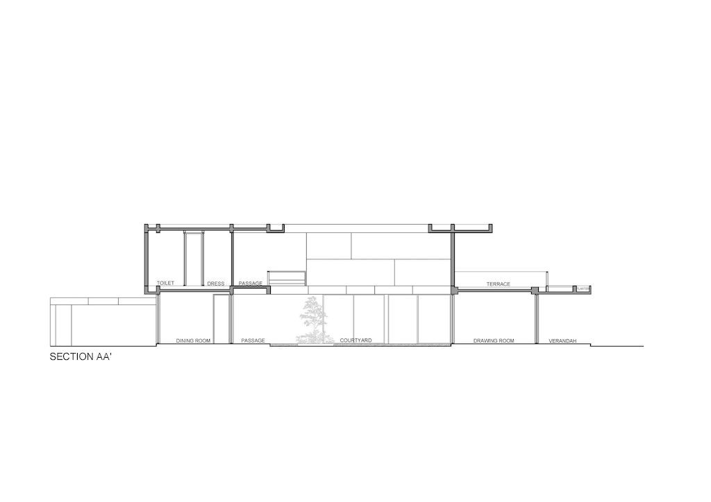 The Monolithic House Features Open & Green Spaces by MODO Designs