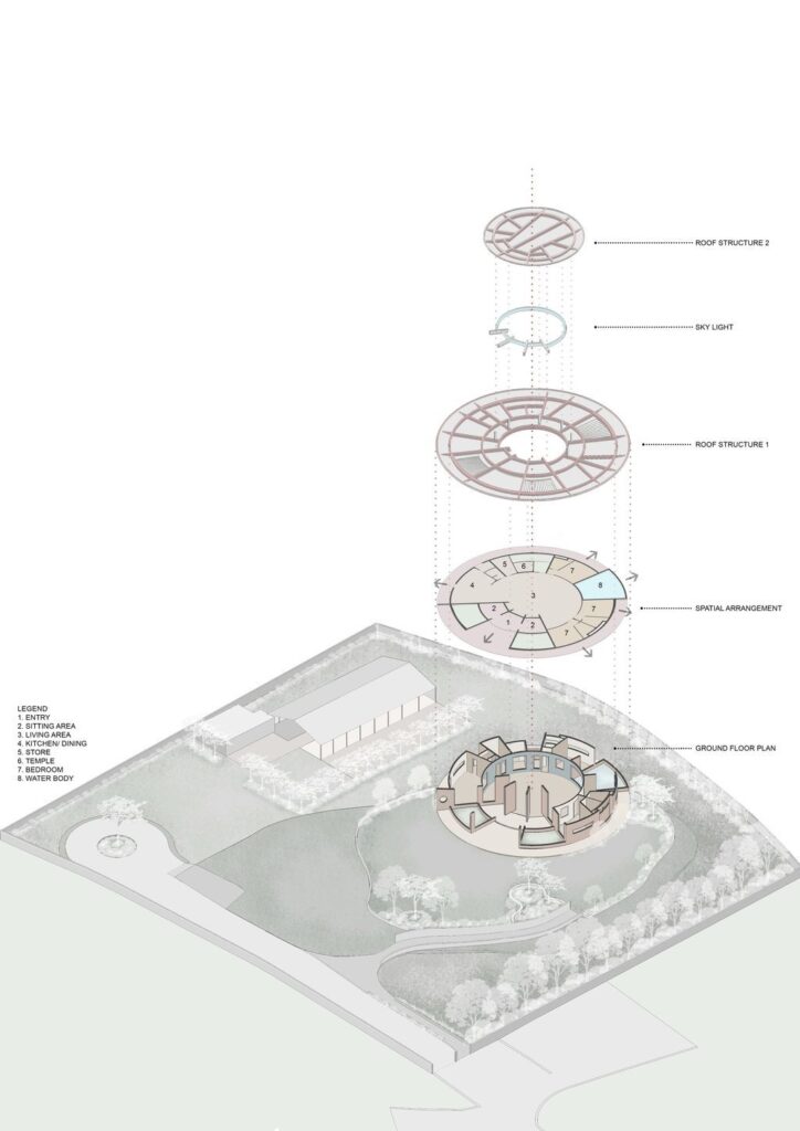The Ring House Blend of Architecture and Nature by Studio prAcademics 53 1