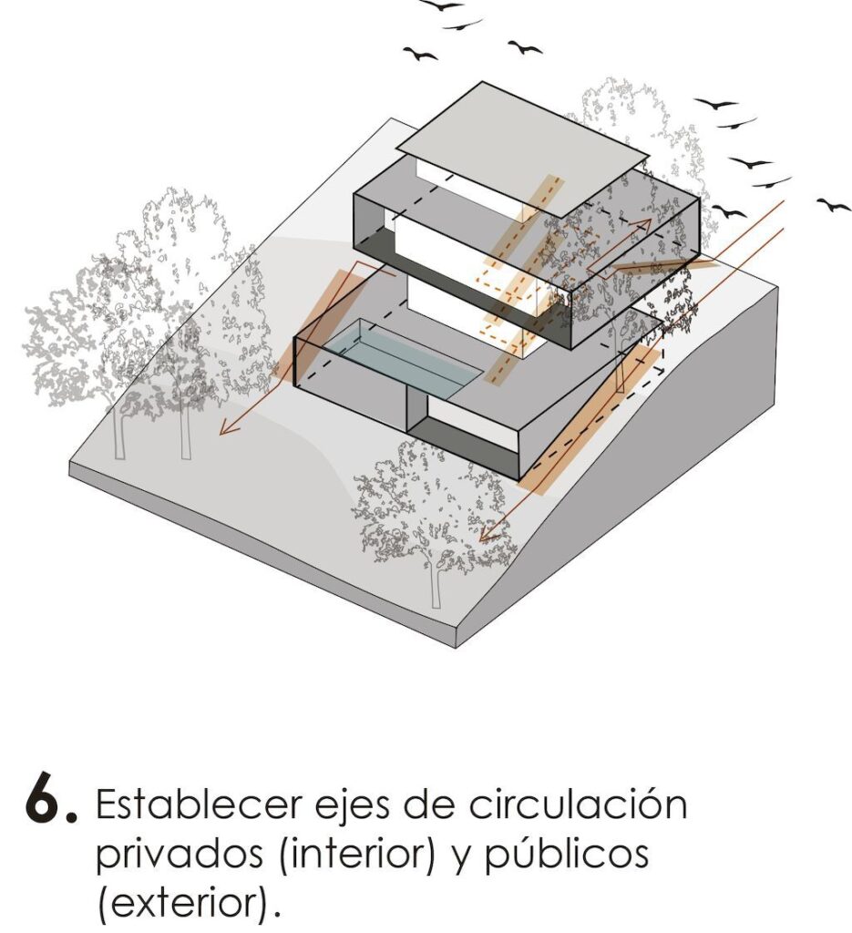Casa Claros, Stunning House in Bolivia Blends in with Natural by Sommet