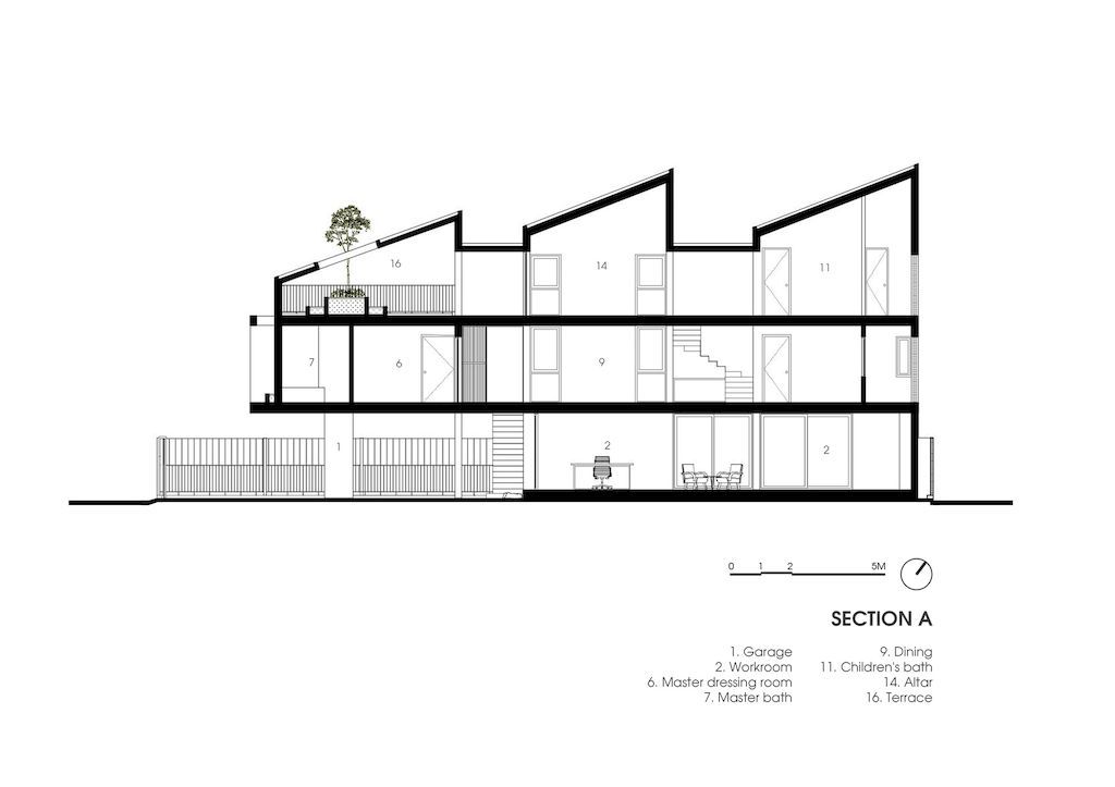 PsA House, Haven integrating living and work spaces by PsA Architecture