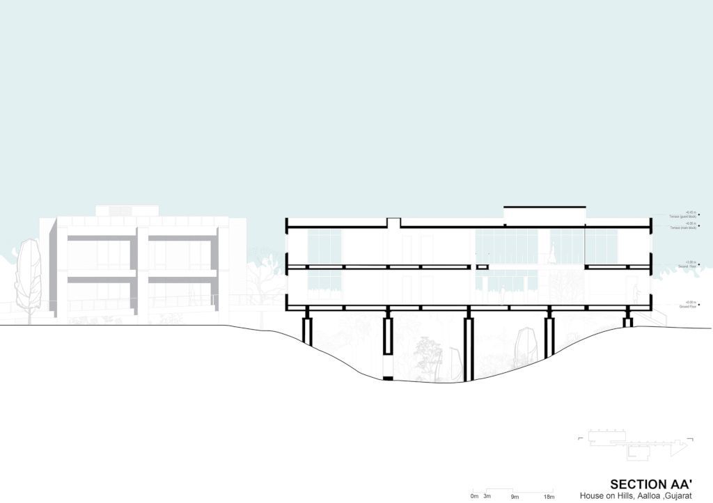 Aalloa Hills Residence, Net-Zero Oasis by INI Design Studio