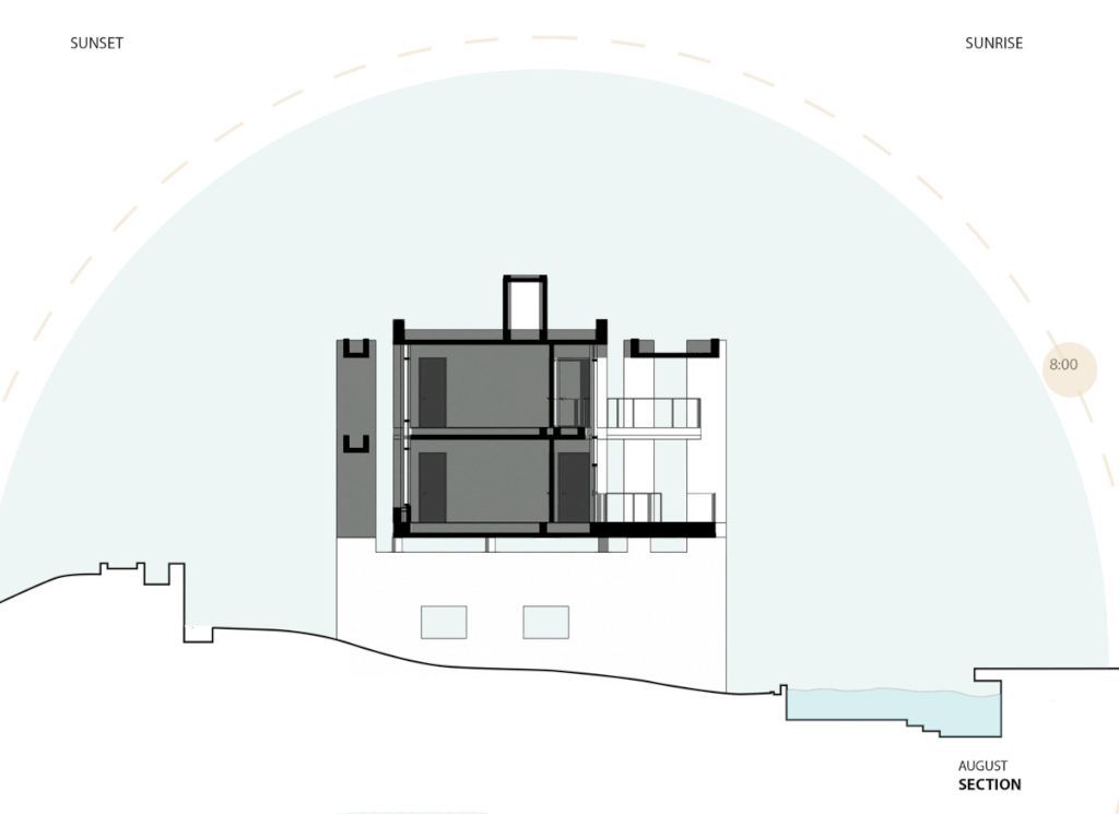 Aalloa Hills Residence Net Zero Oasis by INI Design Studio 26