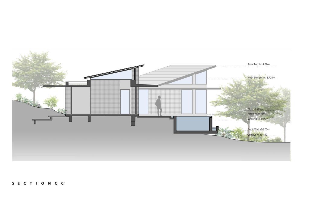 Lakeshore Residence A Tranquil Haven by Atelier Landschaft 6