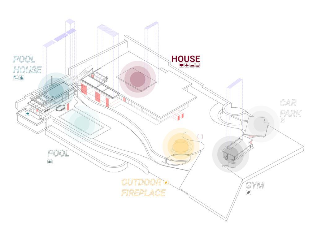 S House, Fusion of Nature and Luxury by Ofisvesaire