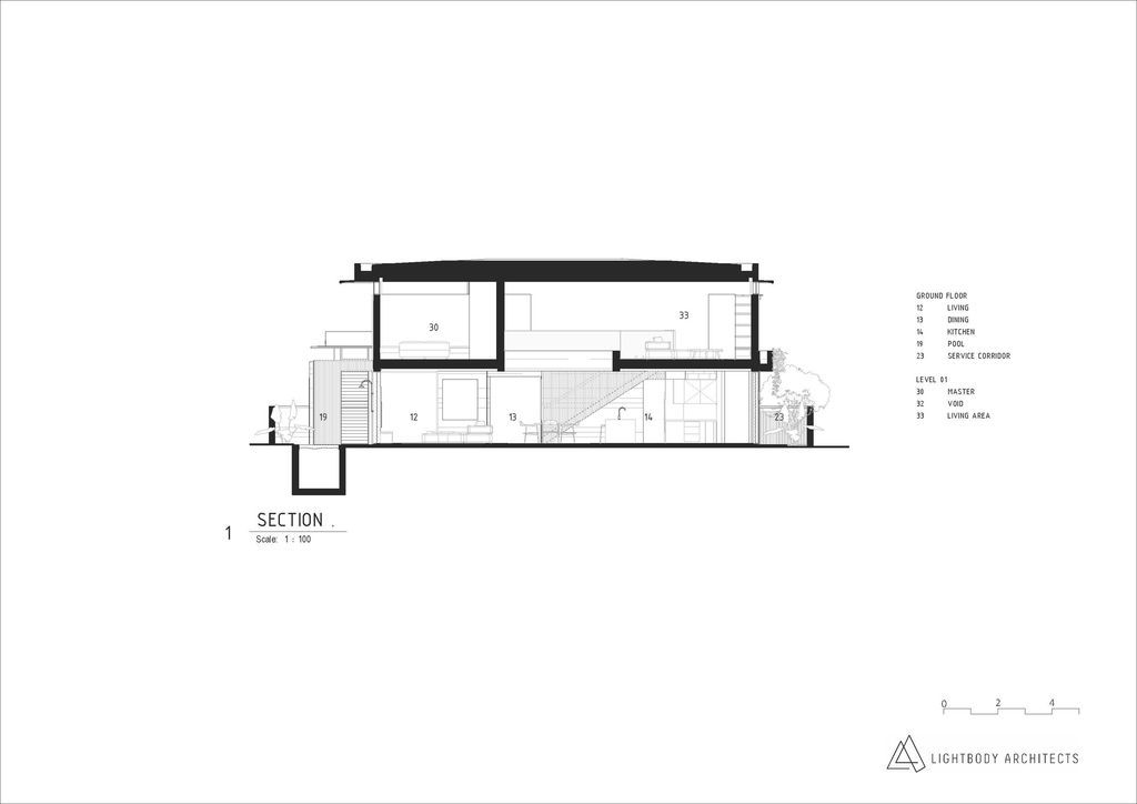 Sjøhavn House, A Riverfront Retreat by Lightbody Architects