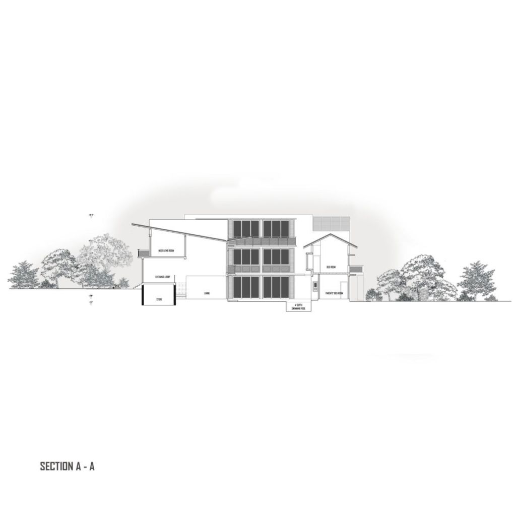 Haritha Retreat designed by Manoj Champika Charted Architect