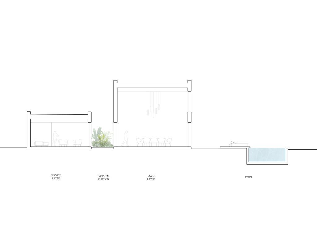 The Seasons House, Modern Oasis by MOST Monti Studio