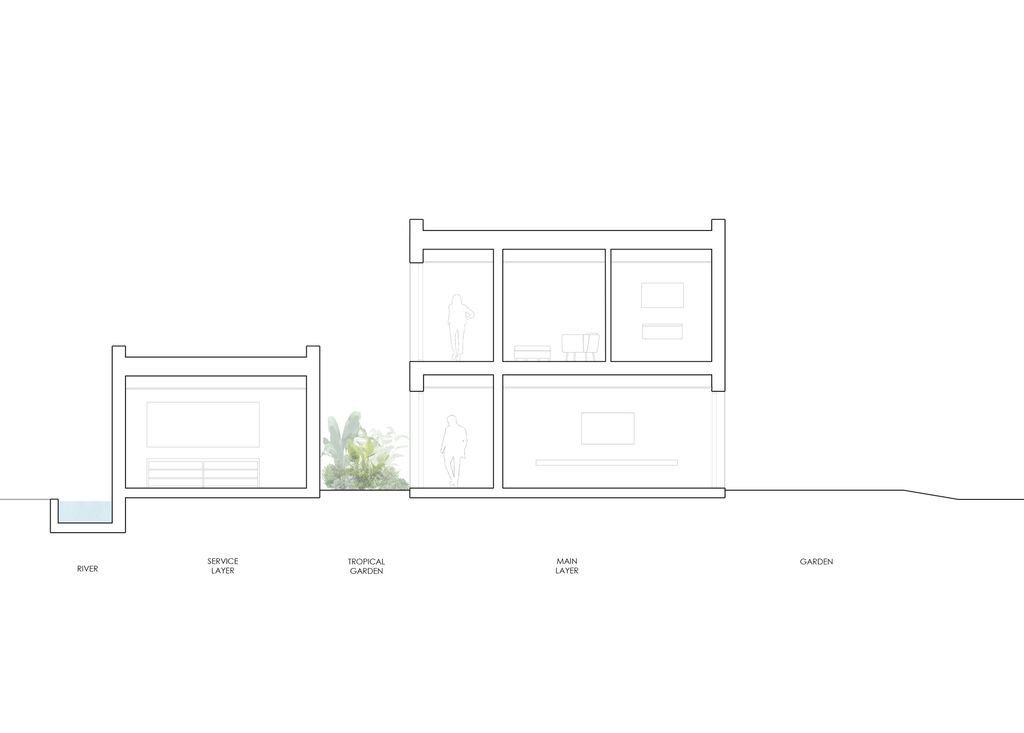 The Seasons House Modern Oasis by MOST Monti Studio 7 1