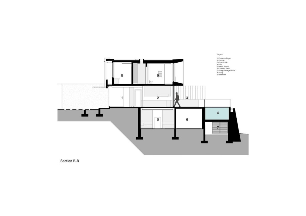 I30 House a Modern Family Home by GSQUARED Architect 9