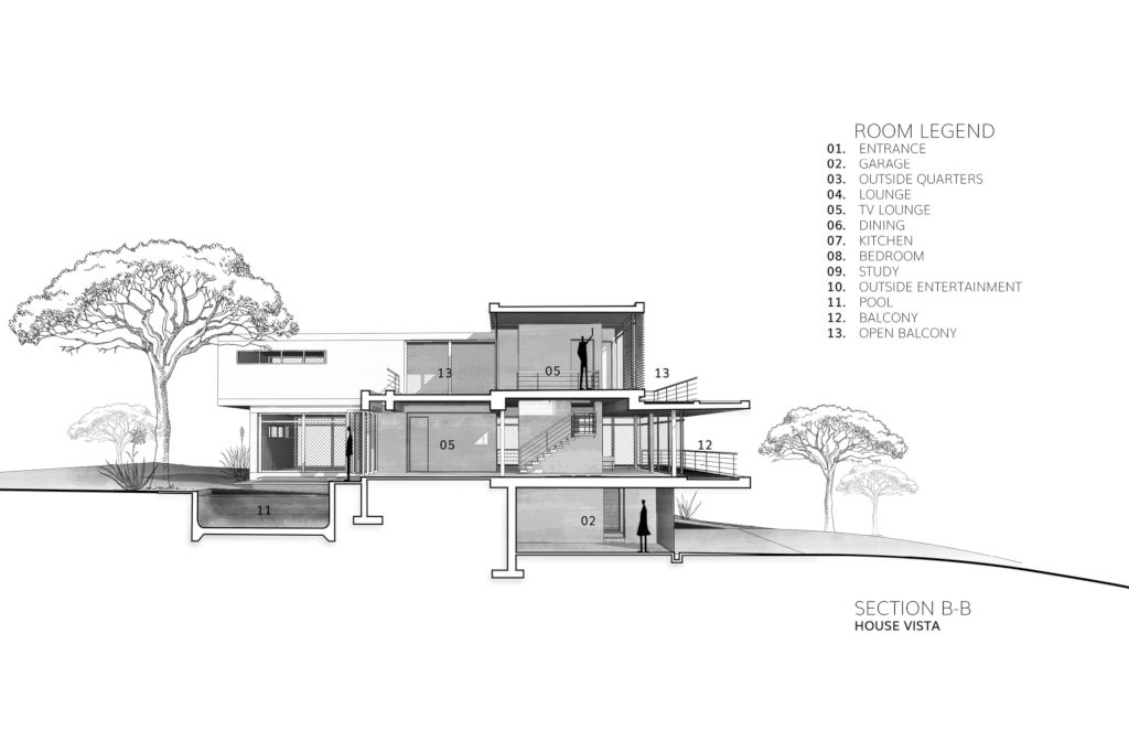 House Vista, Modern Sanctuary by Gottsmann Architects