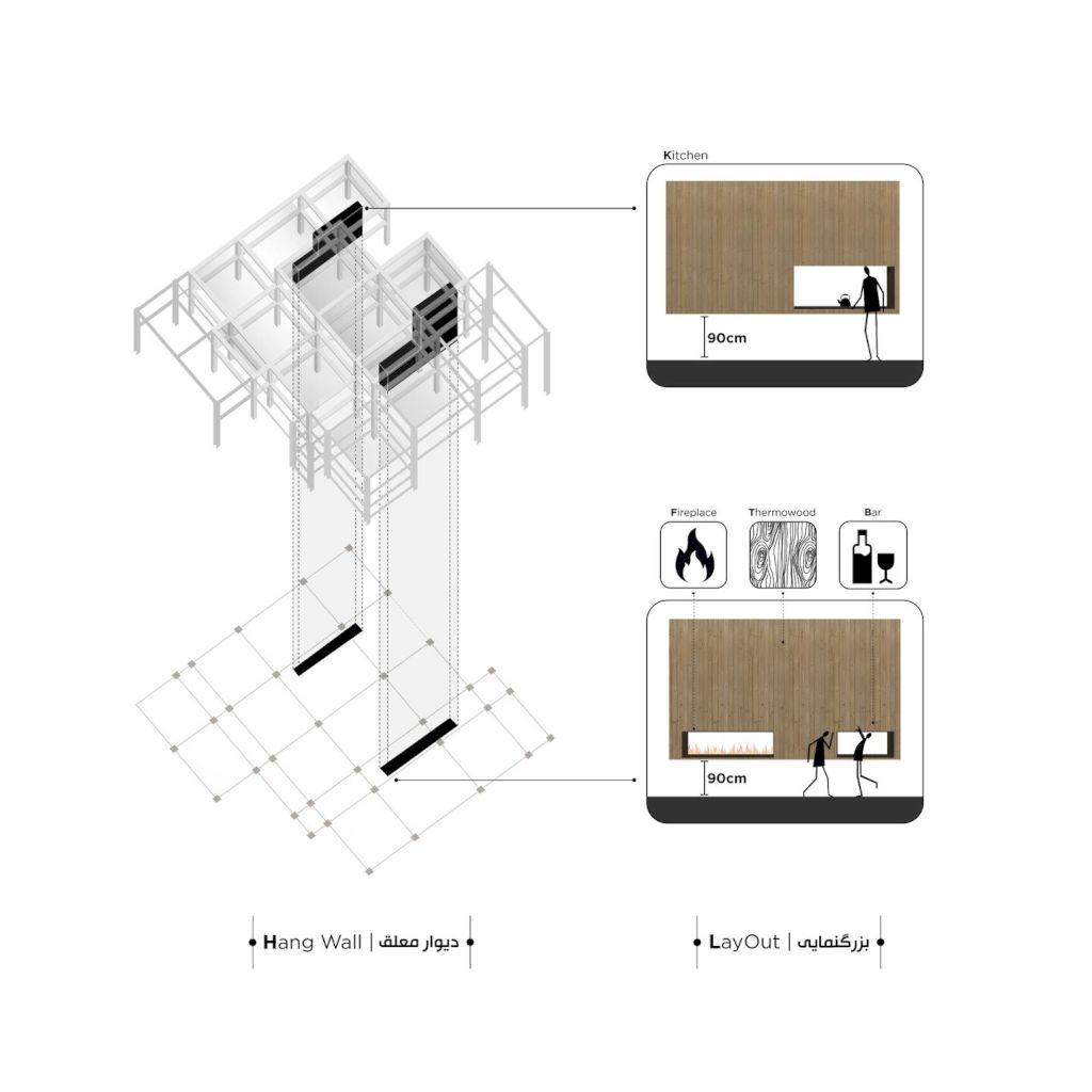 Amirdasht Villa Modern Transformation of Classical Design by Mado Architects 24