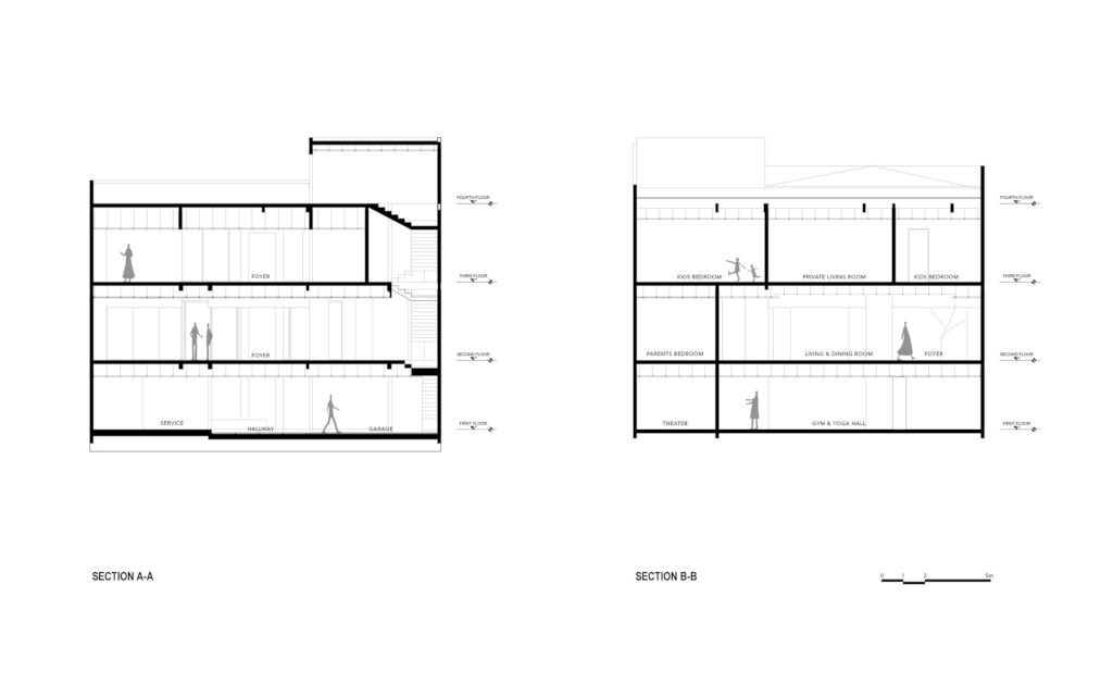 Niji House with Eco Friendly Design by Patio Livity 23