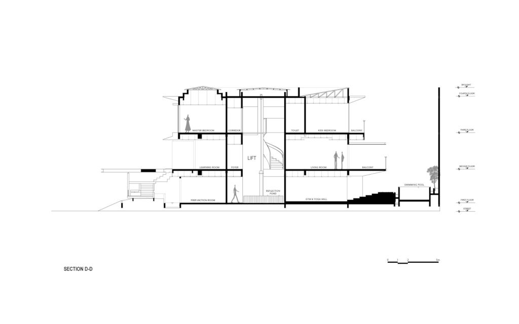 Niji House with Eco Friendly Design by Patio Livity 25